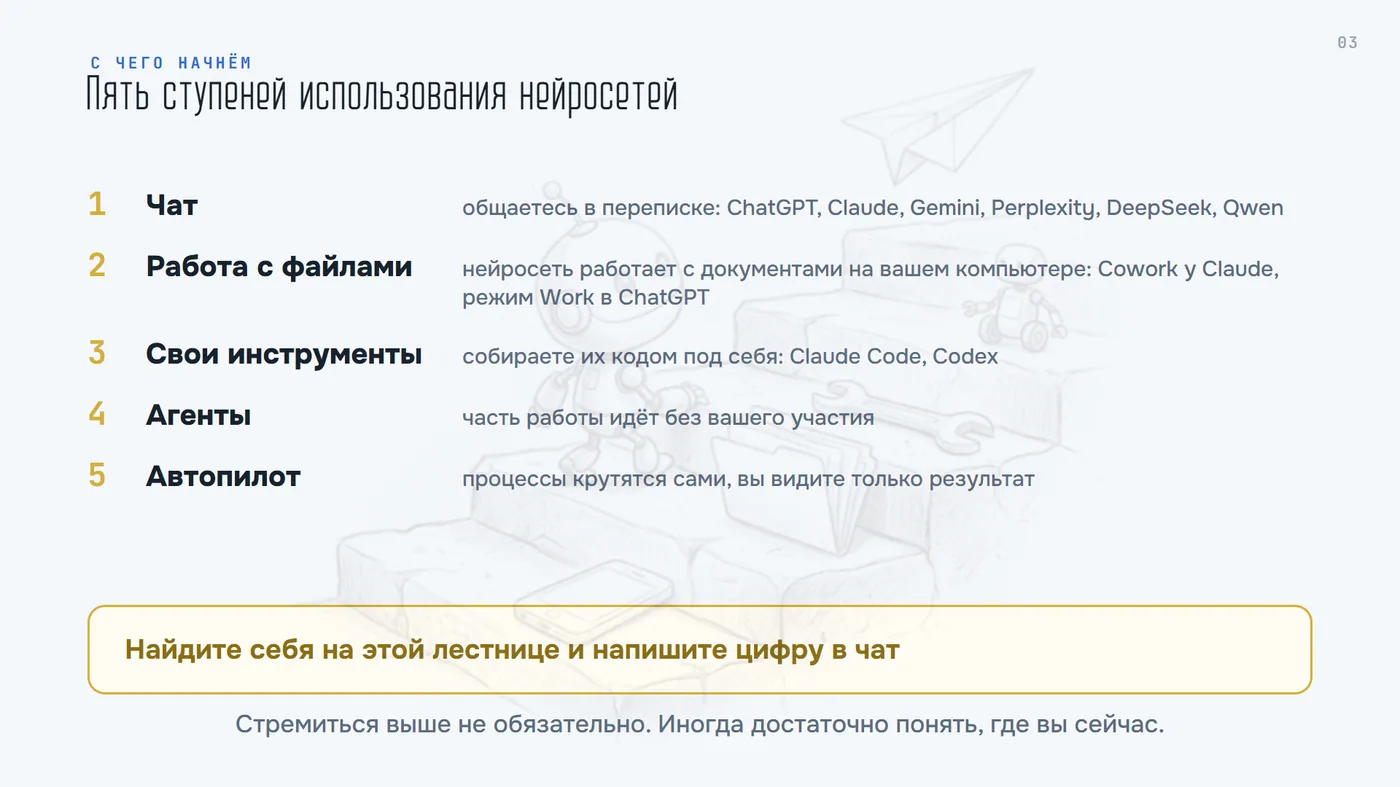 Пять ступеней, найдите себя