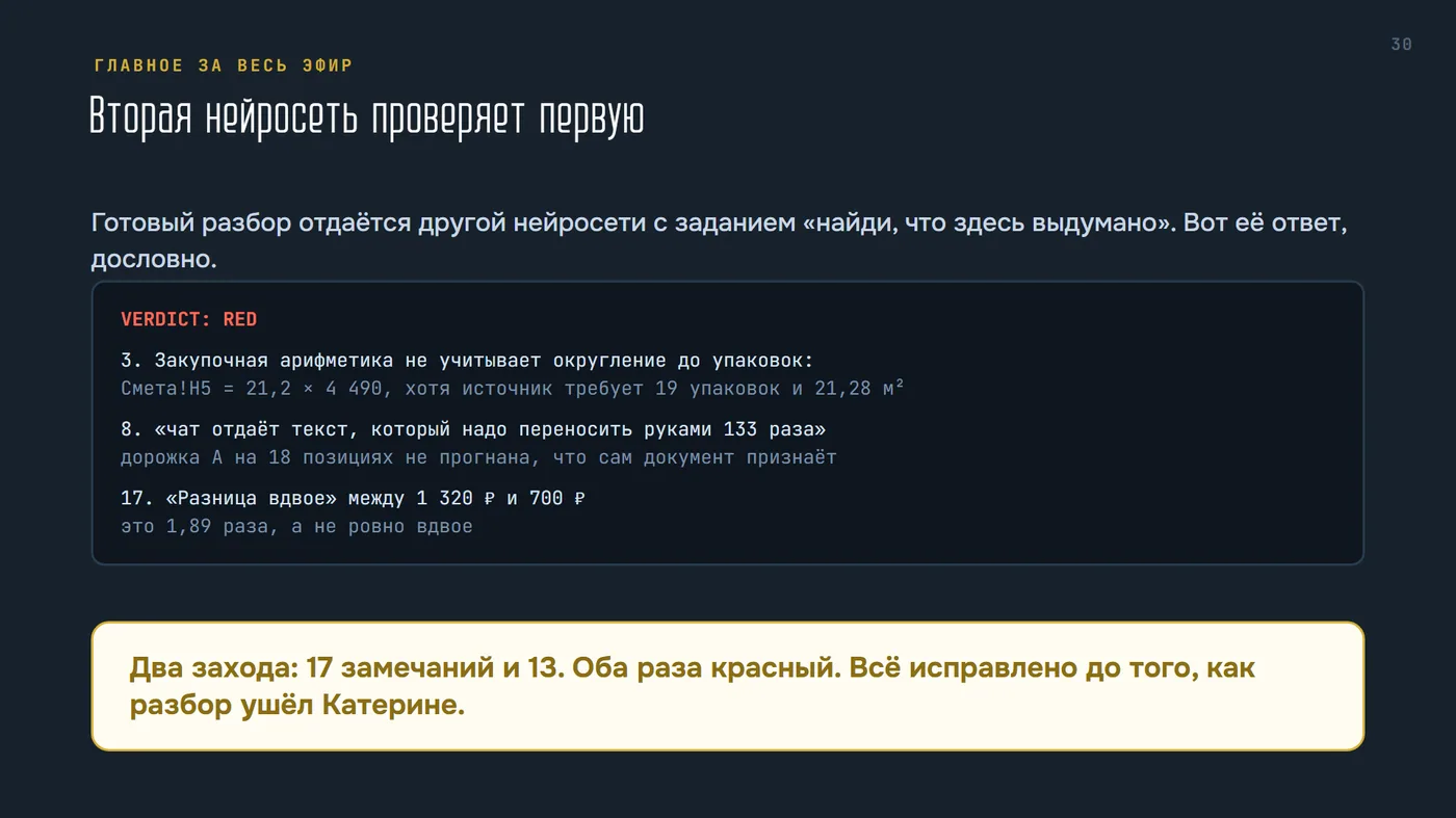 Вторая нейросеть проверяет первую