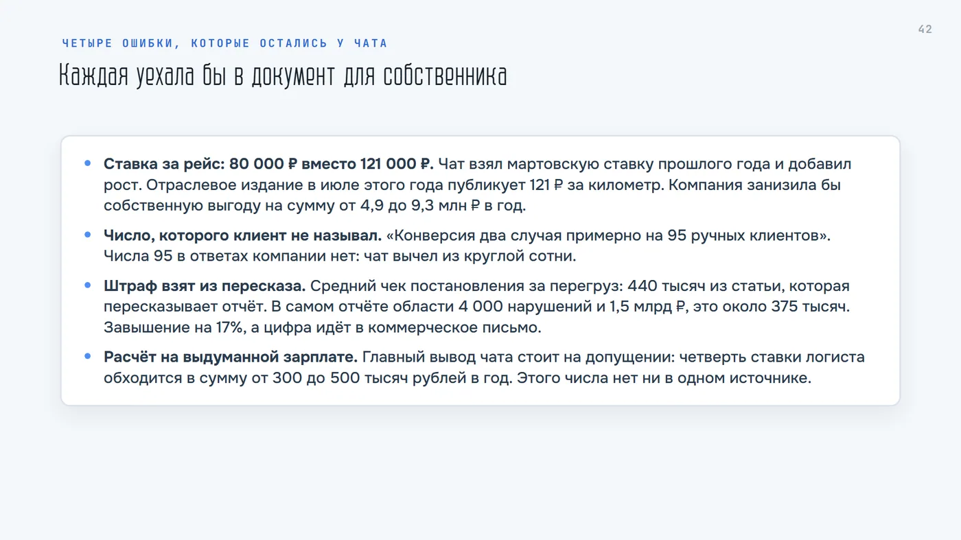 Четыре ошибки, которые остались у чата
