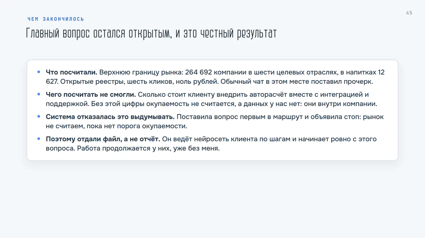 Чем закончилось